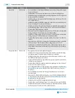 Preview for 214 page of Altera Cyclone V Device Handbook