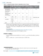 Preview for 217 page of Altera Cyclone V Device Handbook