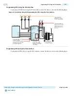 Preview for 232 page of Altera Cyclone V Device Handbook