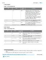 Preview for 248 page of Altera Cyclone V Device Handbook