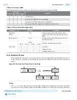 Preview for 260 page of Altera Cyclone V Device Handbook