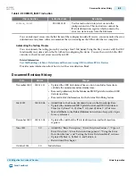 Preview for 262 page of Altera Cyclone V Device Handbook