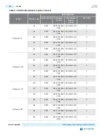 Preview for 264 page of Altera Cyclone V Device Handbook