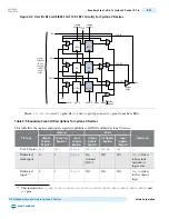 Preview for 273 page of Altera Cyclone V Device Handbook