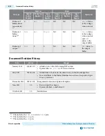 Preview for 274 page of Altera Cyclone V Device Handbook