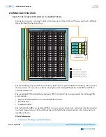 Preview for 289 page of Altera Cyclone V Device Handbook