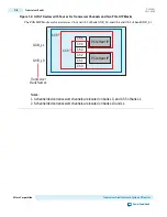 Preview for 291 page of Altera Cyclone V Device Handbook