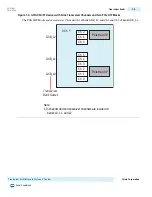 Preview for 292 page of Altera Cyclone V Device Handbook