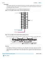 Preview for 306 page of Altera Cyclone V Device Handbook