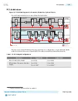 Preview for 314 page of Altera Cyclone V Device Handbook