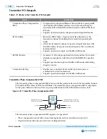 Preview for 315 page of Altera Cyclone V Device Handbook