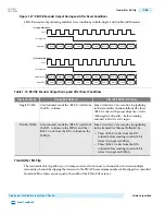 Preview for 320 page of Altera Cyclone V Device Handbook