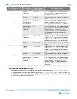 Preview for 323 page of Altera Cyclone V Device Handbook