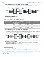 Preview for 334 page of Altera Cyclone V Device Handbook