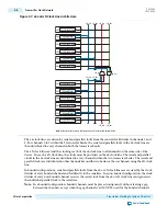 Preview for 346 page of Altera Cyclone V Device Handbook