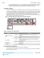 Preview for 347 page of Altera Cyclone V Device Handbook