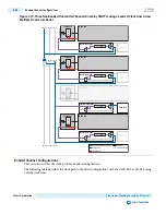 Preview for 350 page of Altera Cyclone V Device Handbook