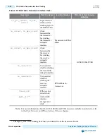 Preview for 358 page of Altera Cyclone V Device Handbook