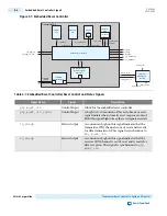 Preview for 368 page of Altera Cyclone V Device Handbook