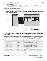 Preview for 372 page of Altera Cyclone V Device Handbook