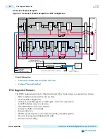 Preview for 386 page of Altera Cyclone V Device Handbook