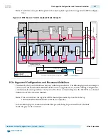 Preview for 389 page of Altera Cyclone V Device Handbook