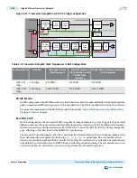 Preview for 396 page of Altera Cyclone V Device Handbook