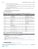 Preview for 397 page of Altera Cyclone V Device Handbook