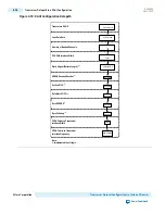 Preview for 400 page of Altera Cyclone V Device Handbook