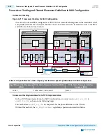 Preview for 404 page of Altera Cyclone V Device Handbook