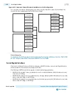 Preview for 406 page of Altera Cyclone V Device Handbook