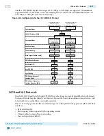 Preview for 409 page of Altera Cyclone V Device Handbook