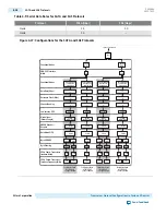 Preview for 410 page of Altera Cyclone V Device Handbook