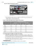 Preview for 413 page of Altera Cyclone V Device Handbook