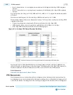 Preview for 414 page of Altera Cyclone V Device Handbook