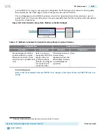 Preview for 415 page of Altera Cyclone V Device Handbook