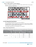 Preview for 419 page of Altera Cyclone V Device Handbook