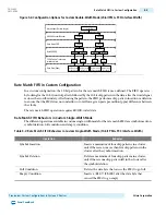 Preview for 422 page of Altera Cyclone V Device Handbook