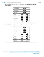 Preview for 425 page of Altera Cyclone V Device Handbook