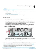 Preview for 428 page of Altera Cyclone V Device Handbook