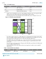 Preview for 469 page of Altera Cyclone V Device Handbook