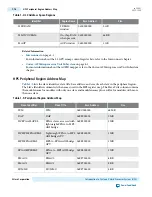 Preview for 472 page of Altera Cyclone V Device Handbook