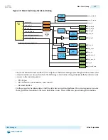 Preview for 481 page of Altera Cyclone V Device Handbook