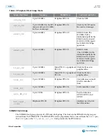 Preview for 486 page of Altera Cyclone V Device Handbook