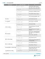 Preview for 492 page of Altera Cyclone V Device Handbook