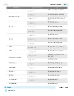 Preview for 493 page of Altera Cyclone V Device Handbook