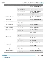 Preview for 495 page of Altera Cyclone V Device Handbook