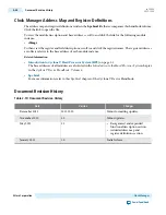 Preview for 496 page of Altera Cyclone V Device Handbook