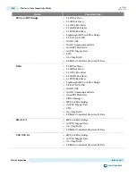 Предварительный просмотр 519 страницы Altera Cyclone V Device Handbook