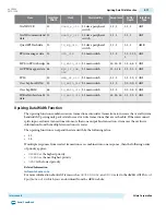 Предварительный просмотр 528 страницы Altera Cyclone V Device Handbook